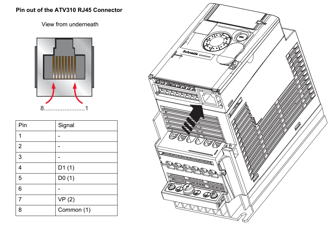 Schneider modbus serial driver как удалить