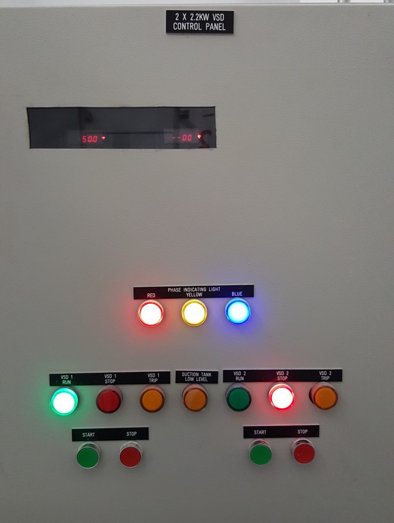 Condominium Pump Panels